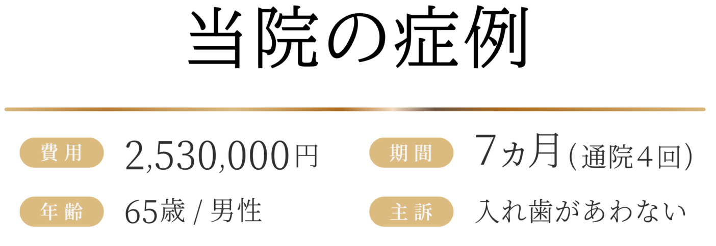 当院の症例